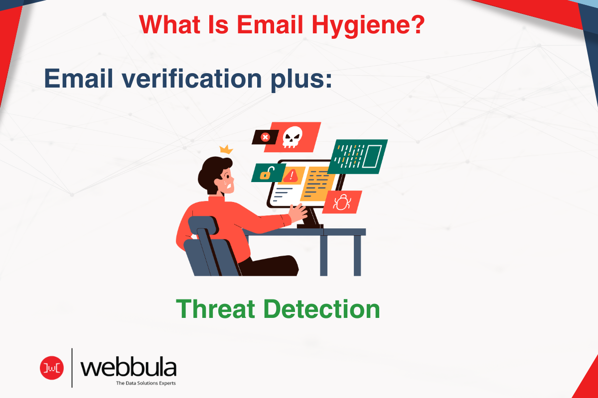 Boost Your Email Hygiene for Better Deliverability and Engagement