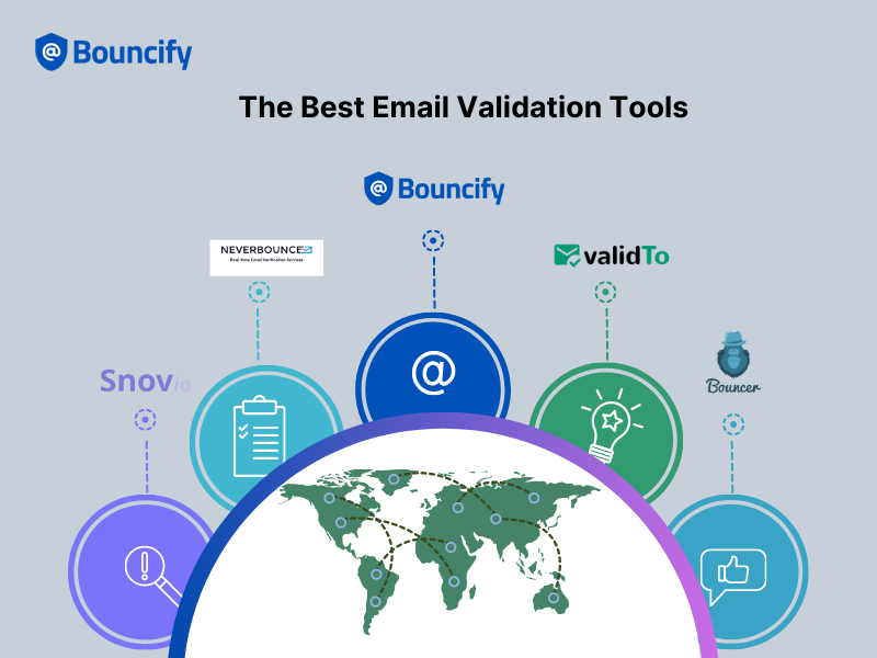Effective Email Validation Tools for Businesses to Boost Engagement