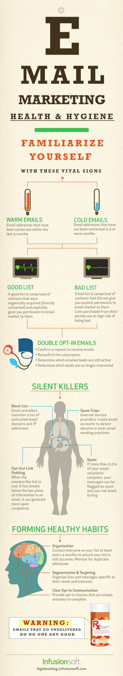 Email Marketing List Hygiene: Tips for Better Engagement and Deliverability